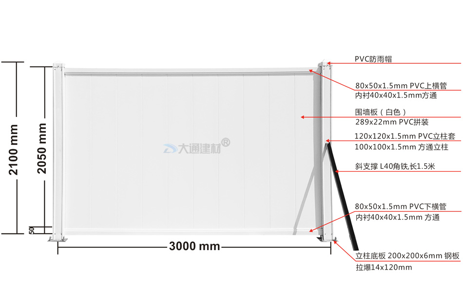 市政新標(biāo)準(zhǔn)平面墻板pvc圍擋2米高